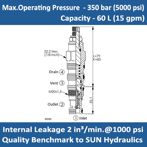 E-RVCD Ventable, pilot-operated, balanced piston relief valve with drain to port 4