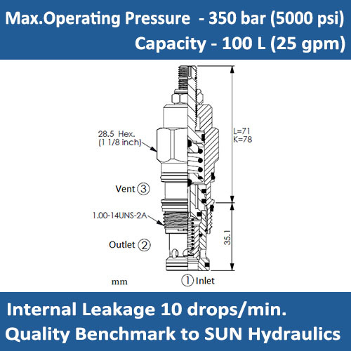 E-RVES Ventable, pilot-operated, balanced poppet relief valve