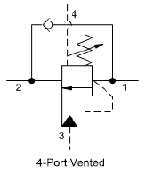 SUN CWEG 5:1 pilot ratio, vented counterbalance valve