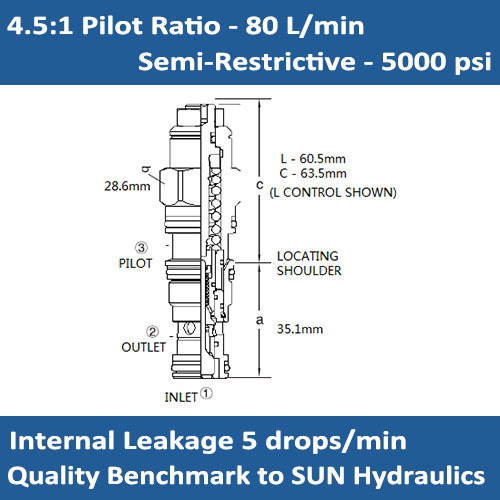 E-CBDD 4.5:1 pilot ratio, semi-restrictive counterbalance valve