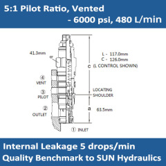 E-CWIG 5:1 pilot ratio, vented counterbalance valve