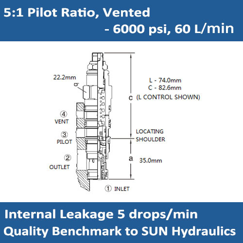 E-CWCG 5:1 pilot ratio, vented counterbalance valve