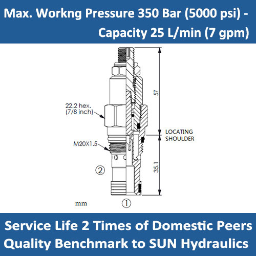 E-NFCC Fully adjustable needle valve