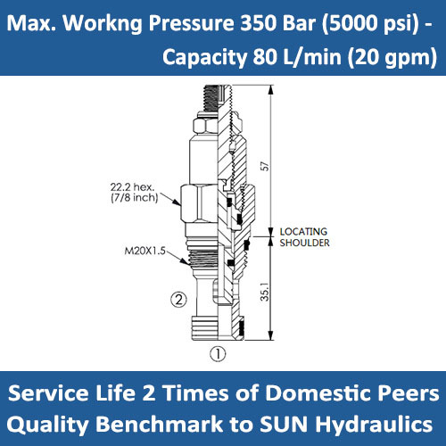 E-NFCD Fully adjustable needle valve