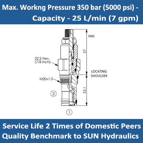 E-NCCB Fully adjustable needle valve with reverse flow check