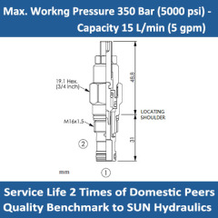 E-NFBC Fully adjustable needle valve