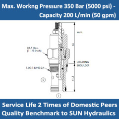 E-NFDD Fully adjustable needle valve