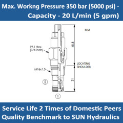 E-NCBB Fully adjustable needle valve with reverse flow check