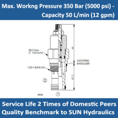 E-NFDC Fully adjustable needle valve