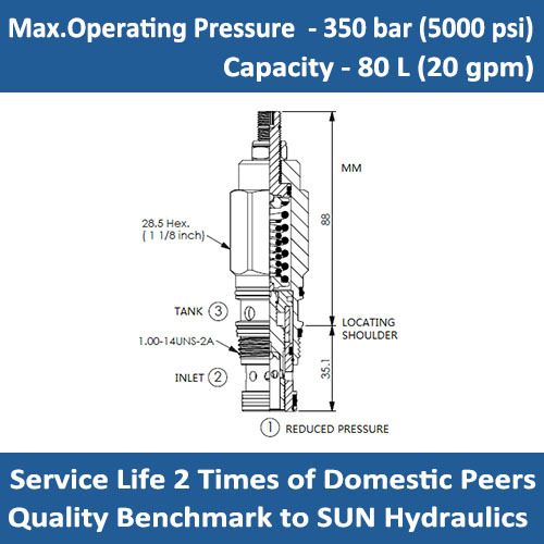 E-PRFB Direct-acting, pressure reducing/relieving valve