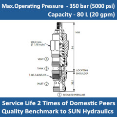 E-PVFB Ventable, pilot-operated, pressure reducing/relieving valve