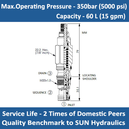 SUN SCCA Directacting sequence valve with reverse flow check