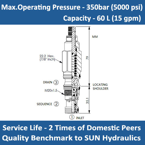 E-SCCA Direct-acting sequence valve with reverse flow check