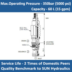 E-SCCA Direct-acting sequence valve with reverse flow check