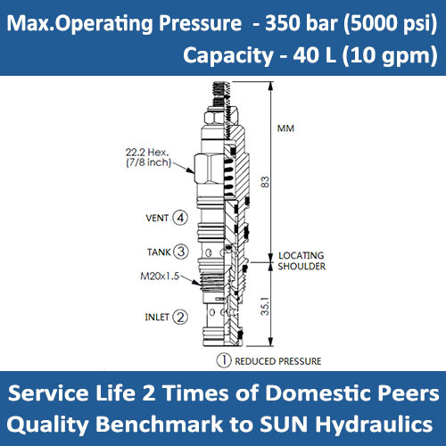 E-PVDB Ventable, pilot-operated, pressure reducing/relieving valve
