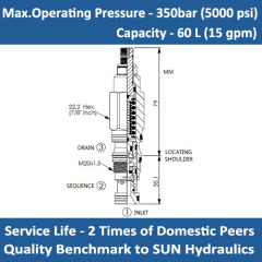 E-SXCA Direct-acting sequence valve without reverse flow check