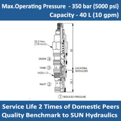 E-PVDA Pilot-operated, pressure reducing/relieving valve with drain to port 4