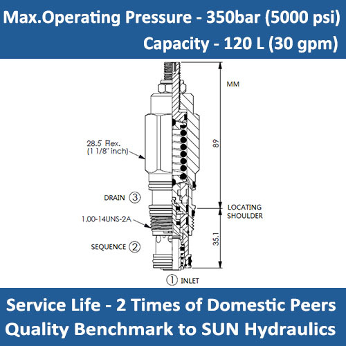 E-SCEA Direct-acting sequence valve with reverse flow check