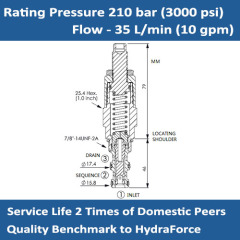 E-PS10-31 Direct-acting sequence valve - internal pilot