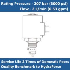 E-SV38-26 Solenoid cartridge valve blocking/low flow, 2 port, N.C