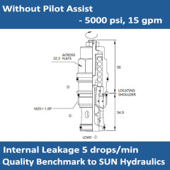 E-CCCA Standard capacity counterbalance valve without pilot assist