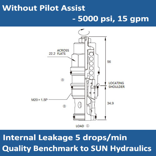 E-CCCA Standard capacity counterbalance valve without pilot assist