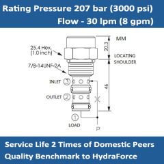 E-EC10-30 Pressure Compensated flow regulating valve