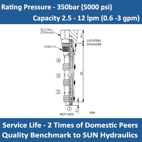 E-FSBS High accuracy synchronizing, flow divider-combiner valve