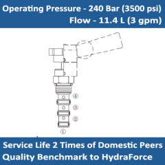E-MR10-47B Manual rotary 4 way, 3 position directional valve, open center