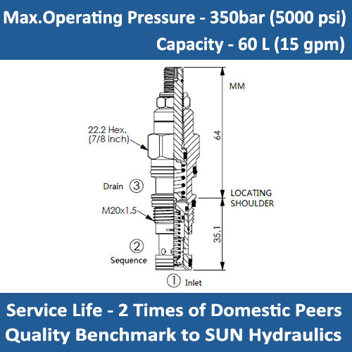 E-SQDB Kick-down, pilot-operated, balanced piston sequence valve