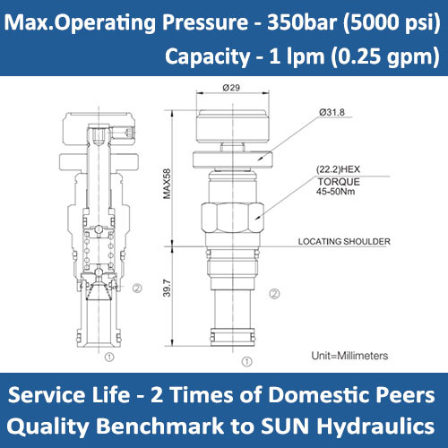 E-RBAC Direct-acting relief valve - pilot capacity