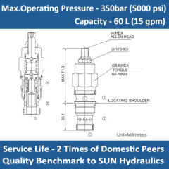 E-DPCC 3-way, pilot-operated, directional valve with internal drain to port 3 (1 blocked, 2 to 3 open)