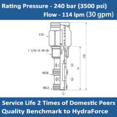E-PD12-30 Piloted directional valve