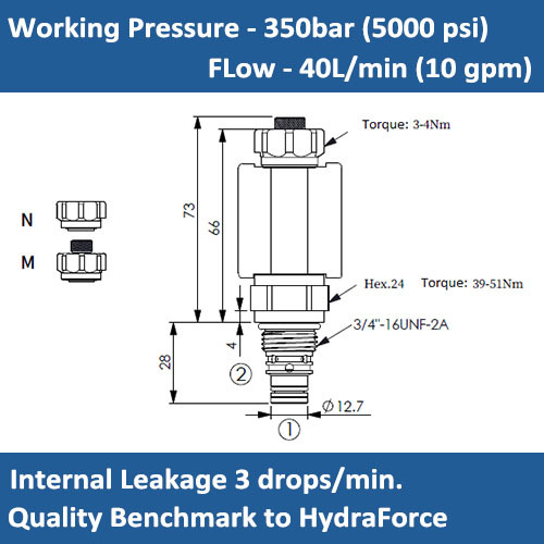 E-EP-08W-02 SOLENOID CARTRIDGE VALVE, 2 WAY, N.O, HIGHER PRESSURE