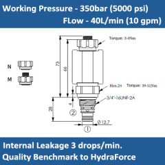 E-EP-08W-06 SOLENOID CARTRIDGE VALVE, 2 WAY, N.O, HIGHER PRESSURE