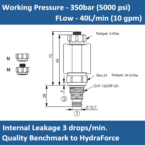 E-EP-08W-06 SOLENOID CARTRIDGE VALVE, 2 WAY, N.O, HIGHER PRESSURE