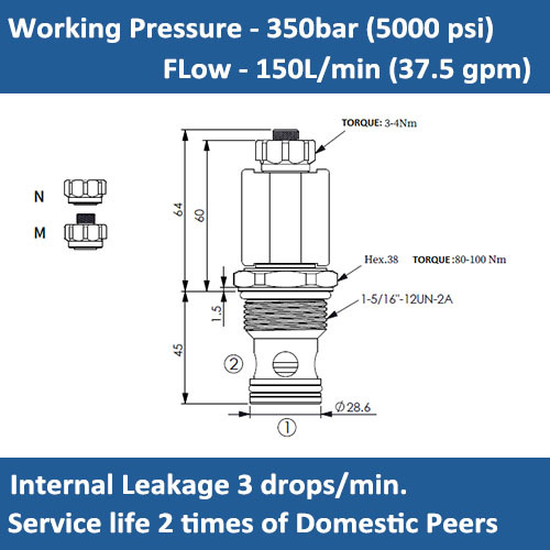 E-EP-16W-05 SOLENOID CARTRIDGE VALVE, 2 WAY, N.C, HIGHER PRESSURE