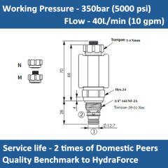 E-EP-08W-05 SOLENOID CARTRIDGE VALVE, 2 WAY, N.C, HIGHER PRESSURE