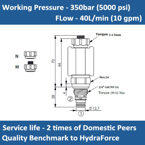 E-EP-08W-05 SOLENOID CARTRIDGE VALVE, 2 WAY, N.C, HIGHER PRESSURE