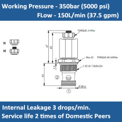 E-EP-16W-06 SOLENOID CARTRIDGE VALVE, POPPET, 2 WAY, N.O, HIGHER PRESSURE