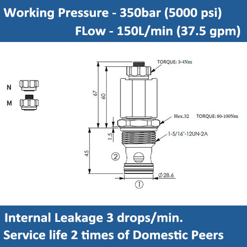 E-EP-16W-06 SOLENOID CARTRIDGE VALVE, POPPET, 2 WAY, N.O, HIGHER PRESSURE