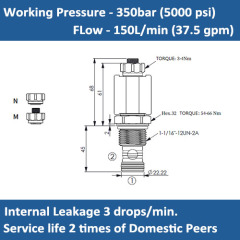 E-EP-12W-06 SOLENOID CARTRIDGE VALVE, POPPET, 2 WAY, N.O, HIGHER PRESSURE