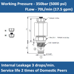 E-EP-10W-31 SOLENOID CARTRIDGE VALVE, POPPET, 2 WAY, N.C, BI-DIRECTIONAL BLOCKING, HIGHER PRESSURE