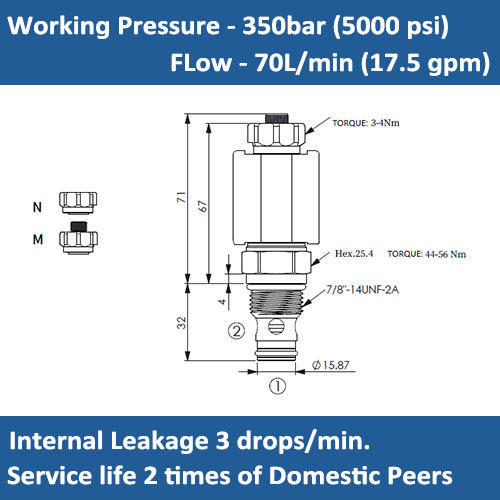 E-EP-10W-31 SOLENOID CARTRIDGE VALVE, POPPET, 2 WAY, N.C, BI-DIRECTIONAL BLOCKING, HIGHER PRESSURE