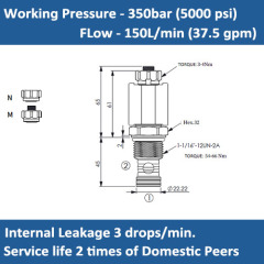 E-EP-12W-31 SOLENOID CARTRIDGE VALVE, POPPET, 2 WAY, N.C, BI-DIRECTIONAL BLOCKING, HIGHER PRESSURE