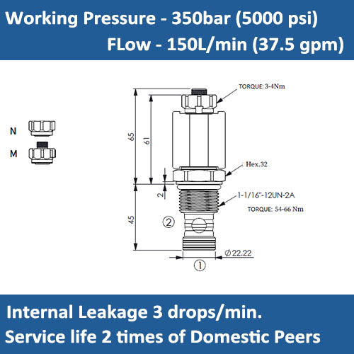 E-EP-12W-31 SOLENOID CARTRIDGE VALVE, POPPET, 2 WAY, N.C, BI-DIRECTIONAL BLOCKING, HIGHER PRESSURE