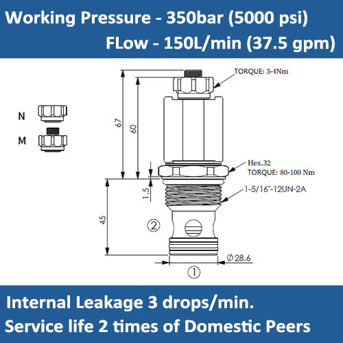 E-EP-16W-32 SOLENOID CARTRIDGE VALVE, POPPET, 2 WAY, N.O, BI-DIRECTIONAL BLOCKING, HIGHER PRESSURE