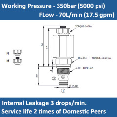 E-EP-12W-32 SOLENOID CARTRIDGE VALVE, POPPET, 2 WAY, N.O, BI-DIRECTIONAL BLOCKING, HIGHER PRESSURE