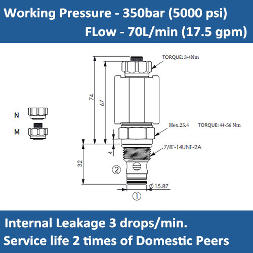 E-EP-12W-32 SOLENOID CARTRIDGE VALVE, POPPET, 2 WAY, N.O, BI-DIRECTIONAL BLOCKING, HIGHER PRESSURE