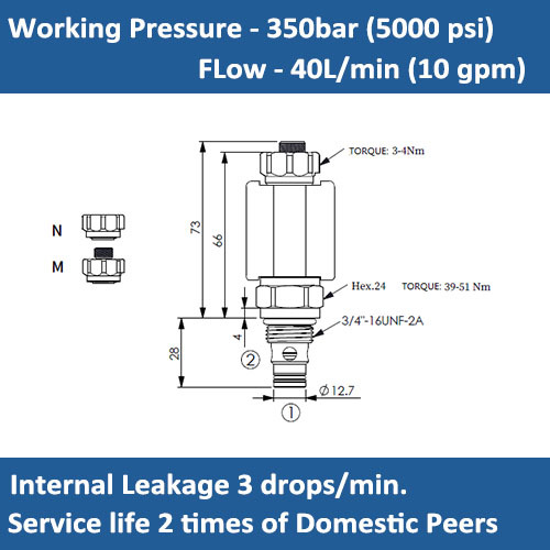 E-EP-08W-32 SOLENOID CARTRIDGE VALVE, POPPET, 2 WAY, N.O, BI-DIRECTIONAL BLOCKING, HIGHER PRESSURE